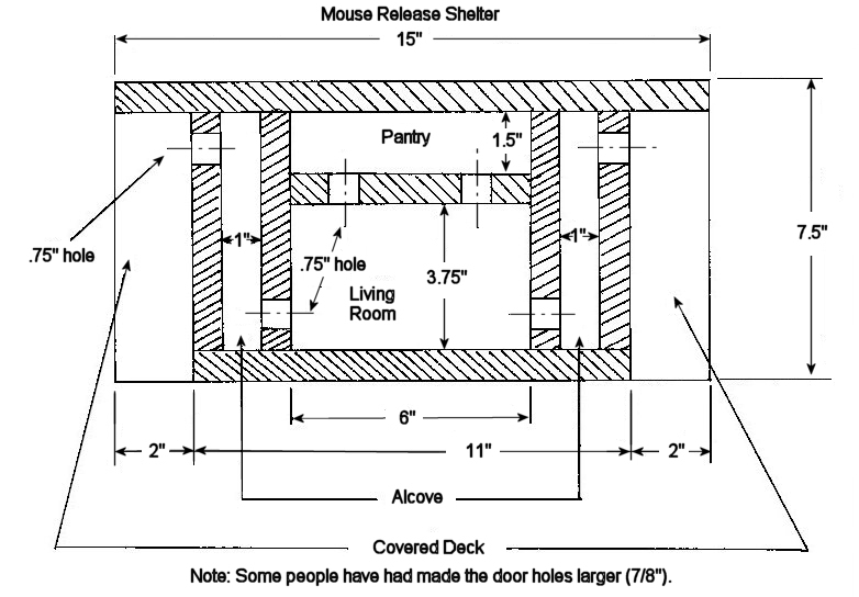 Mouse Release Shelter Plans